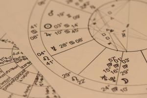 占星学十二宫 占星学十二宫代表人物