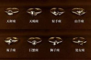 韩式biaobang正品韩国高档饰品 星座戒指12个盒装 戒指r177