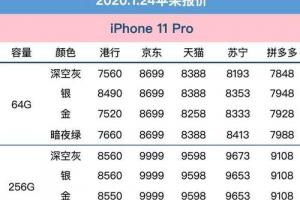 1月24日苹果手机全网报价:港行价格惊喜,京东大幅让利
